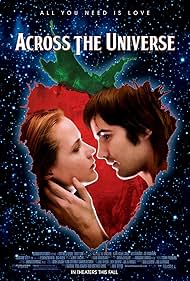 Across the Universe (2007) watch-Across the Universe (2007)