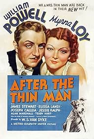 watch-After the Thin Man (1936)