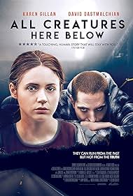 All Creatures Here Below (2022) watch-All Creatures Here Below (2022)