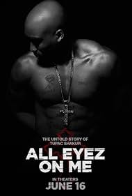 All Eyez on Me (2017) watch-All Eyez on Me (2017)