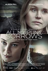 All My Puny Sorrows (2023) watch-All My Puny Sorrows (2023)