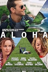 Aloha (2015) watch-Aloha (2015)