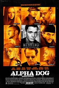 Alpha Dog (2007) watch-Alpha Dog (2007)