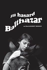 Au hasard Balthazar (1966) watch-Au hasard Balthazar (1966)