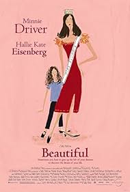 Beautiful (2000) watch-Beautiful (2000)
