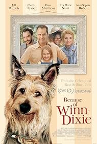 Because of Winn-Dixie (2005) watch-Because of Winn-Dixie (2005)