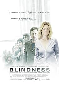 Blindness (2008) watch-Blindness (2008)