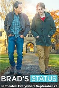 Brad's Status (2022) watch-Brad's Status (2022)