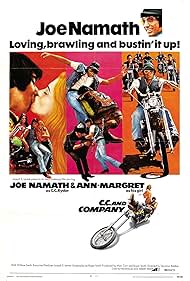 C.C. and Company (1970) watch-C.C. and Company (1970)