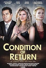 Condition of Return (2023) watch-Condition of Return (2023)
