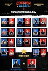 Creator Clash 2 (2023) watch-Creator Clash 2 (2023)