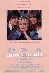 Crimes of the Heart (1987) watch-Crimes of the Heart (1987)