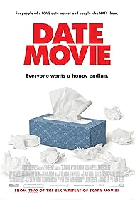 watch-Date Movie (2006)
