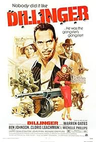 Dillinger (1973) watch-Dillinger (1973)