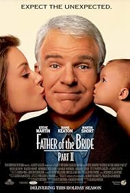 Father of the Bride Part II (1995) watch-Father of the Bride Part II (1995)