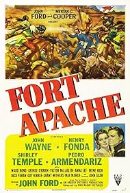 Fort Apache (1948) watch-Fort Apache (1948)