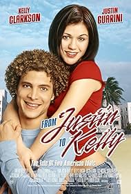 From Justin to Kelly (2003) watch-From Justin to Kelly (2003)