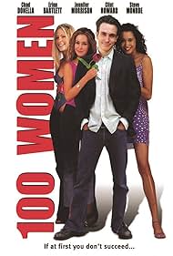 watch-Girl Fever (2002)