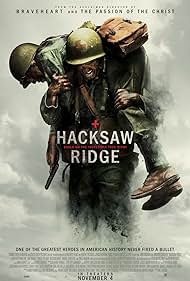 Hacksaw Ridge (2016) watch-Hacksaw Ridge (2016)