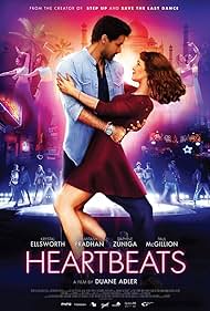 Heartbeats (2017) watch-Heartbeats (2017)