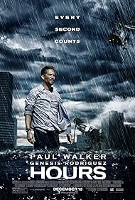 Hours (2013) watch-Hours (2013)
