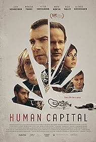 Human Capital (2020) watch-Human Capital (2020)