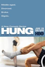 Hung (2009) watch-Hung (2009)