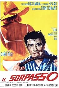 Il Sorpasso (1962) watch-Il Sorpasso (1962)