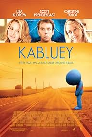 Kabluey (2007) watch-Kabluey (2007)