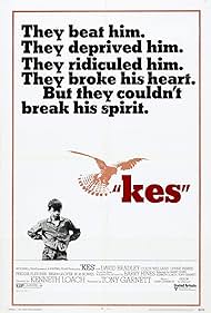 watch-Kes (1970)