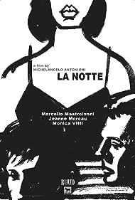 La Notte (1962) watch-La Notte (1962)