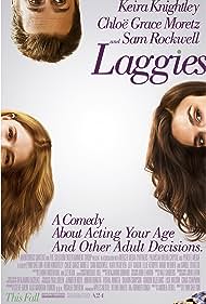 Laggies (2014) watch-Laggies (2014)