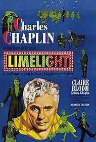 Limelight (1952) watch-Limelight (1952)