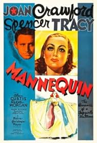 Mannequin (1938) watch-Mannequin (1938)