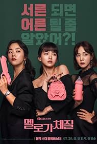 Melloga Chejil (2019) watch-Melloga Chejil (2019)