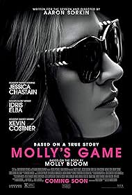 Molly's Game (2018) watch-Molly's Game (2018)