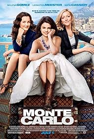Monte Carlo (2011) watch-Monte Carlo (2011)