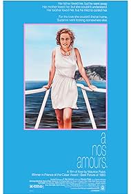 watch-Ã€ Nos Amours (1983)