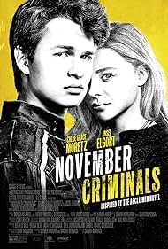watch-November Criminals (2017)