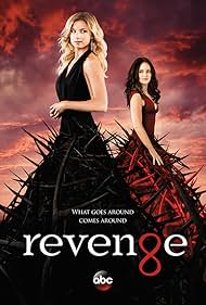 Revenge (2011) watch-Revenge (2011)