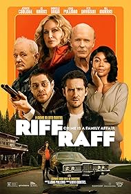 watch-Riff Raff (2024)
