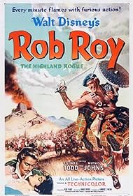 Rob Roy: The Highland Rogue (1954) watch-Rob Roy: The Highland Rogue (1954)