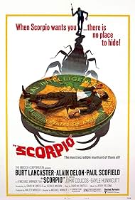Scorpio (1973) watch-Scorpio (1973)