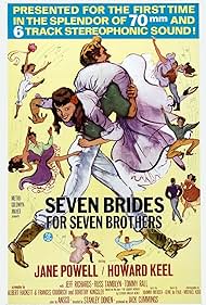 Seven Brides for Seven Brothers (1954) watch-Seven Brides for Seven Brothers (1954)