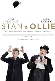 Stan & Ollie (2019) watch-Stan & Ollie (2019)