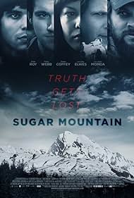 Sugar Mountain (2016) watch-Sugar Mountain (2016)