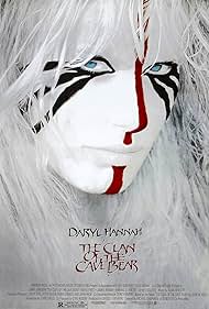 watch-The Clan of the Cave Bear (1986)
