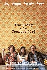 The Diary of a Teenage Girl (2015) watch-The Diary of a Teenage Girl (2015)