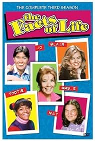The Facts of Life (1979) watch-The Facts of Life (1979)