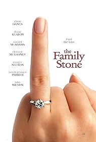 The Family Stone (2005) watch-The Family Stone (2005)